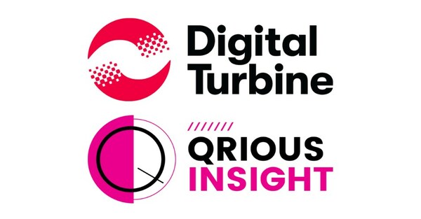 New Report Series Reveals How Media Choice is Impacting Social Media Ad Effectiveness