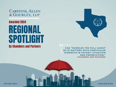 Carstens, Allen & Gourley graphic depicting Chambers 2024 Texas Regional Spotlight Rankings - Recognized for strong intellectual property practice.