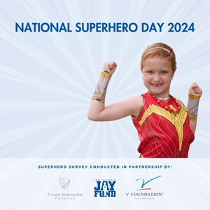 Pediatric Cancer Patients Declare "No Cape" the Winner in New Superhero Survey