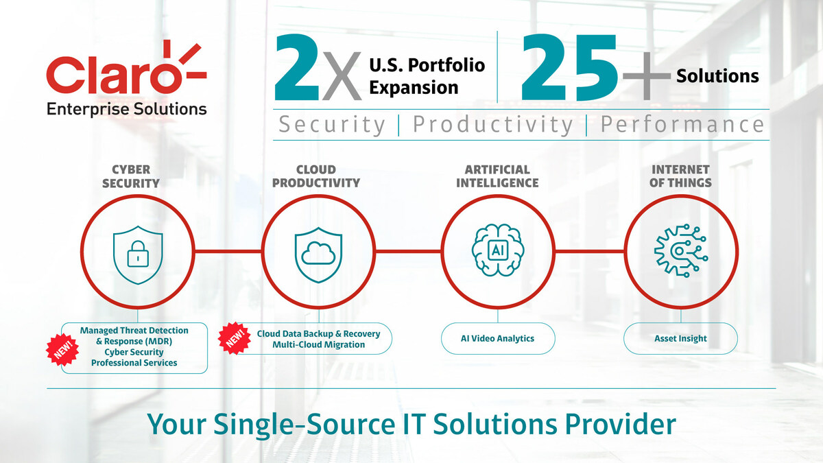 Claro Enterprise Solutions Doubles U.S. Customer Portfolio to Accelerate  Security, Productivity and Performance Advantages