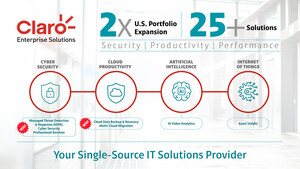 Claro Enterprise Solutions Doubles U.S. Customer Portfolio to Accelerate Security, Productivity and Performance Advantages