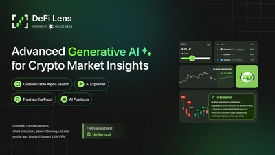 DeFi Lens: See Crypto Differently and Become DeFi Master with AI (PRNewsfoto/DeFi Lens)