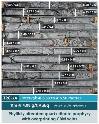Figure 4B: Drill Core Tray Photo Highlighting TRC-7A (CNW Group/Collective Mining Ltd.)