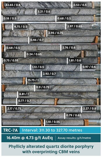 Figure 4A: Drill Core Tray Photo Highlighting TRC-7A (CNW Group/Collective Mining Ltd.)
