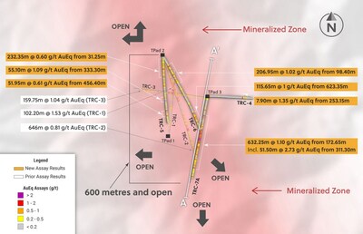 Figure 2: Plan View of the Trap Target and Drill Holes Announced in this Release (CNW Group/Collective Mining Ltd.)