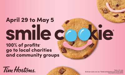 Tim Hortons will donate 100% of the profits from every Smile Cookie purchased beginning April 29 through May 5 to charities and community groups selected by local Tims restaurant owners.