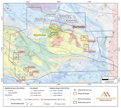 Figure 1. Geological Map centred on Mandalay exploration tenement holdings highlighting the location of exploration drilling described in this release. Highlighted assays results are annotated. (CNW Group/Mandalay Resources Corporation)