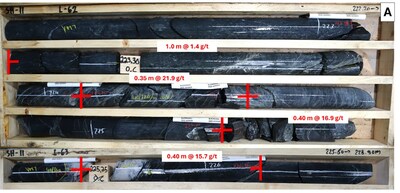 Figure 6. Core photo from SH-11 showing the high-grade gold intercepts (A) with combined grade of 7.3 g/t gold over 3.05 m (ETW 1.96 m) at approximately 100m down dip extension from previous knowledge boundary. (CNW Group/Mandalay Resources Corporation)
