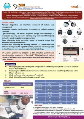 [Poster] Analytical Performance Experimentation assessment of the miLabtm MAL Malaria system for the detection of Plasmodium falciparum in clinical samples in Lagos, Nigeria