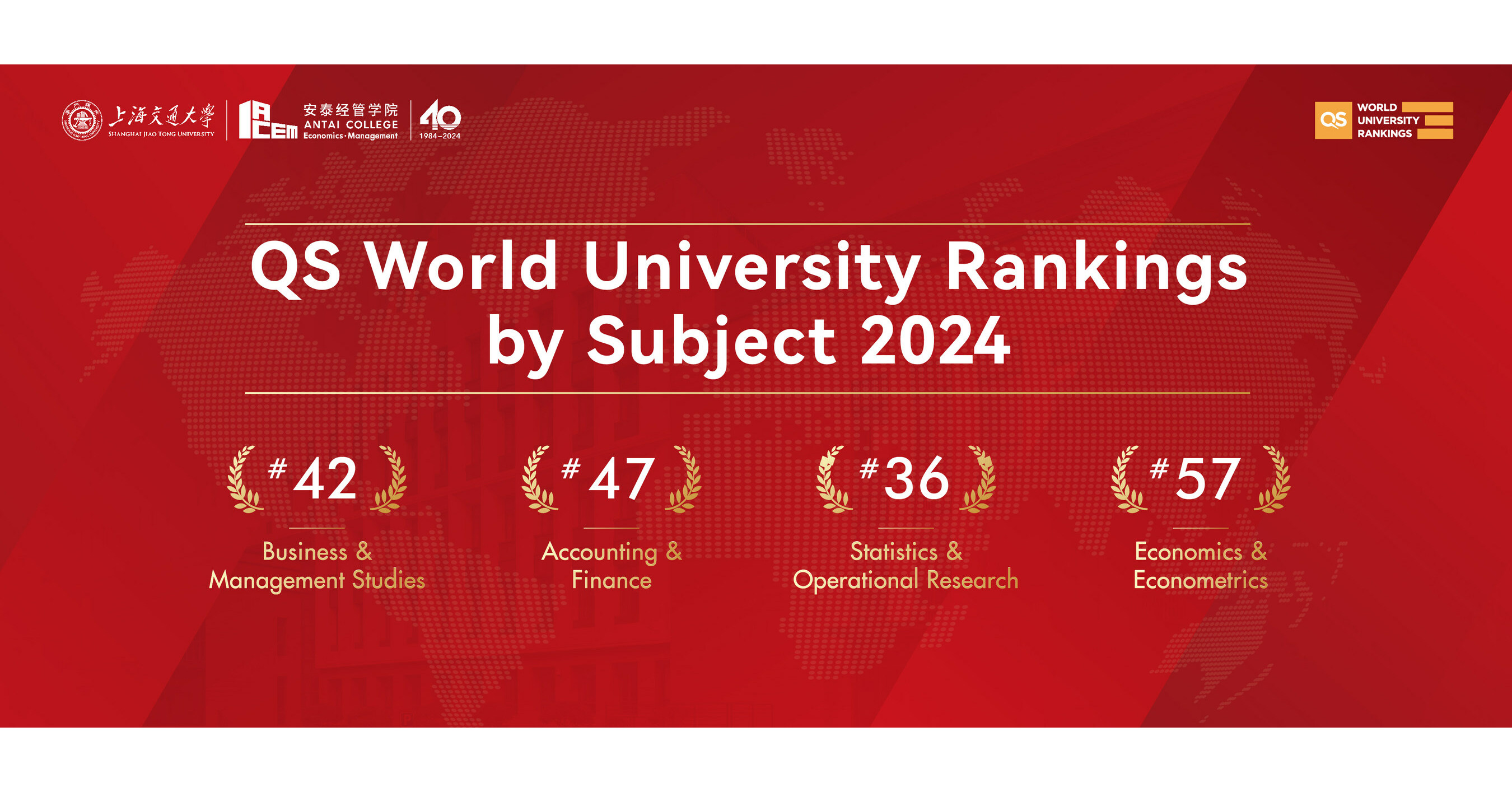 ACEM Shines in 2024 QS World University Rankings by Subject, Three ...