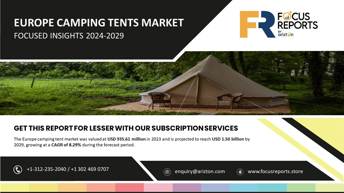 Europe Camping Tents Market to Gear Up with $1.5 Billion Revenue by 2029 - Revolutionary Smart Features Transforming the Outdoor Experience - Vimarsana News