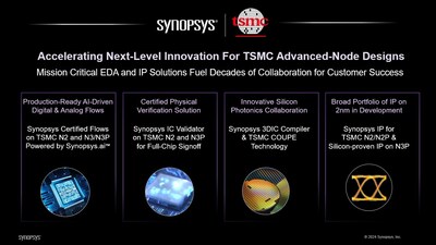 Accelerating Next-Level Innovation for TSMC Advanced-Node Designs