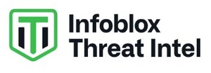 Infoblox Threat Intel Discovers Muddling Meerkat, a DNS Operation Controlling China's Great Firewall