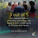 EY survey reveals artificial intelligence is creating new hiring needs, while also making it more challenging to source the right talent