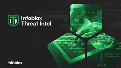 Infoblox Threat Intel gets a bold new look, demonstrating industry-leading commitment to DNS Threat Intelligence.