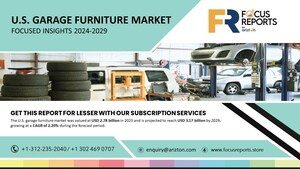 The US Garage Furniture Market to Create Revenue Opportunities of Over $3 Billion by 2029 - Residential Segment to Lead the Industry Growth - Exclusive Focus Research Report by Arizton