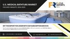 Rise in Healthcare Expenditure Boosting the Investment of the US Medical Bathtubs Market - More than $79.18 Million Market Opportunities - Exclusive Focus Insight Report by Arizton