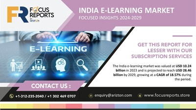 India E-learning Market - Focused Insights 2024-2029