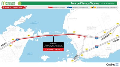 Pont de l'le-aux-Tourtes, du 26 au 28 avril (Groupe CNW/Ministre des Transports et de la Mobilit durable)