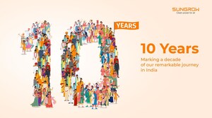 Sungrow Celebrates Ten Years of Significant Milestones in the Indian Market