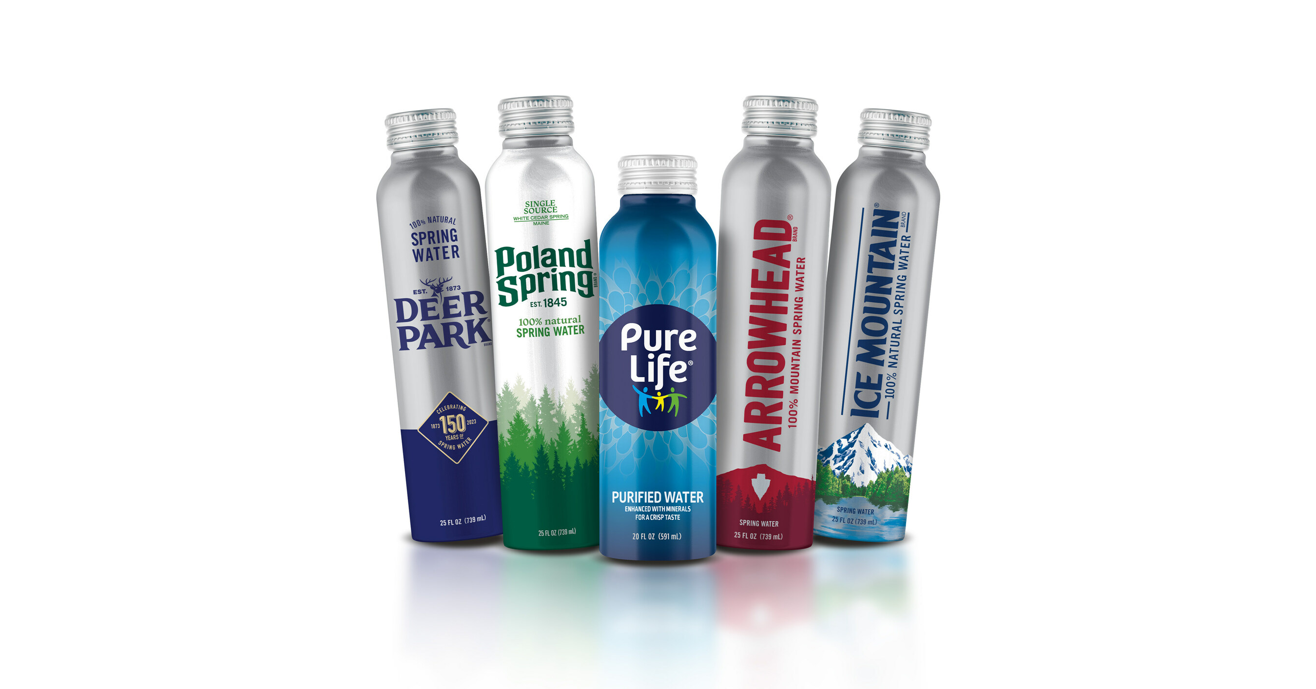 BLUETRITON BRANDS ANNOUNCES LAUNCH OF ALUMINUM BOTTLE