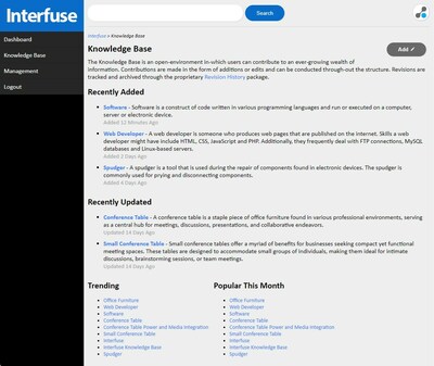 Screenshot of the Interfuse Knowledge Base