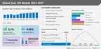 Stair Lift Market size to increase by USD 252.51 million between 2022 to 2027, Market Segmentation by Type, End-user, and Geography,  Technavio