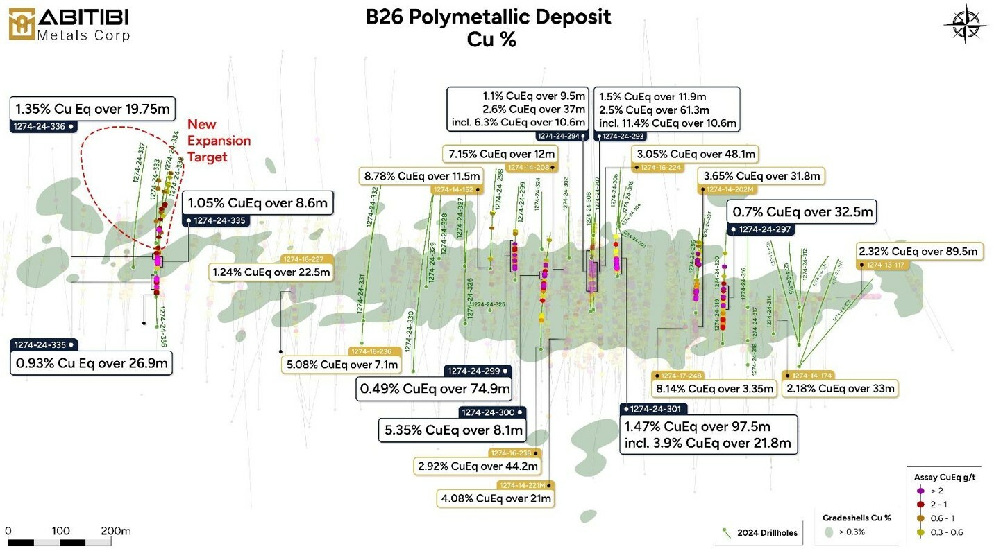 Figure 1 – Copper Plan View (CNW Group/Abitibi Metals Corp.) Figure 1 – Copper Plan View (CNW Group/Abitibi Metals Corp.)