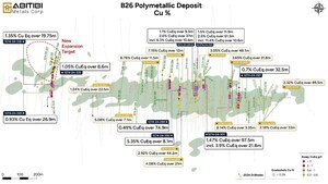 Abitibi Metals Drills 19.75 Metres At 1.35% CuEq In Western Extension With 500 Metre Step-out At The B26 Polymetallic Deposit