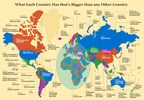 New Research Reveals What Each Country Has That's Bigger Than any Other Country, Including Some Weird Things