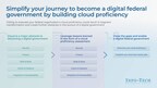 Digital Transformation for the Public Sector: Info-Tech Research Group Publishes Cloud Proficiency Roadmap to Enhance Government Efficiency