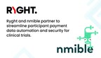 Ryght and nmible partner to streamline participant payment data automation and security for clinical trials