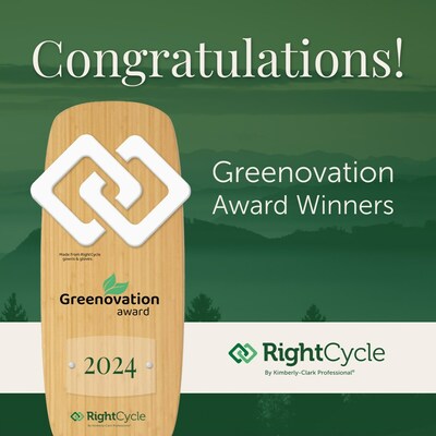 The 2024 Greenovation Awards recognize companies for demonstrating sustainability leadership and reducing environmental impact.