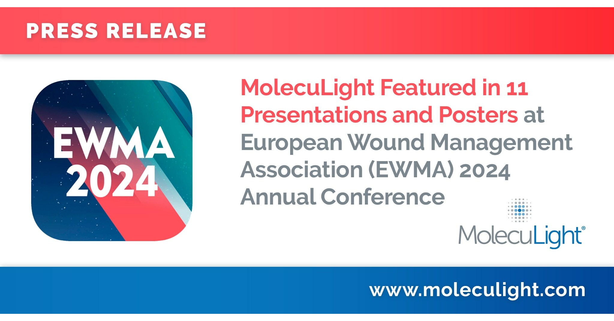 MolecuLight pojawił się w 11 prezentacjach i plakatach podczas dorocznego kongresu Europejskiego Stowarzyszenia Leczenia Ran (EWMA) 2024
