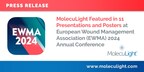 MolecuLight a fait l'objet de 11 présentations et affiches lors de la conférence annuelle 2024 de l'Association européenne pour le traitement des plaies (EWMA)
