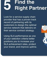 How do you solve the issue of inconsistent SLA performance? Simple. Write service contracts that contain more effective and appropriate SLAs.