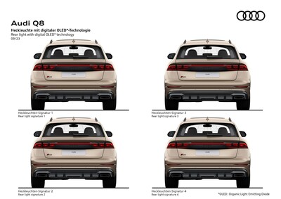 Audi Q8 infographic showing four digital Atala OLED rear light signatures. Courtesy of Audi.