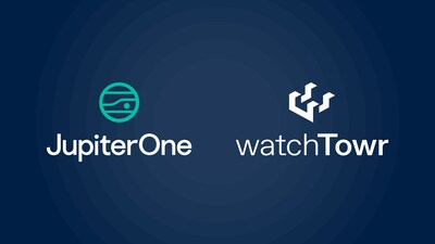 JupiterOne and watchTowr announce strategic partnership to protect business critical assets with new exposure management capabilities