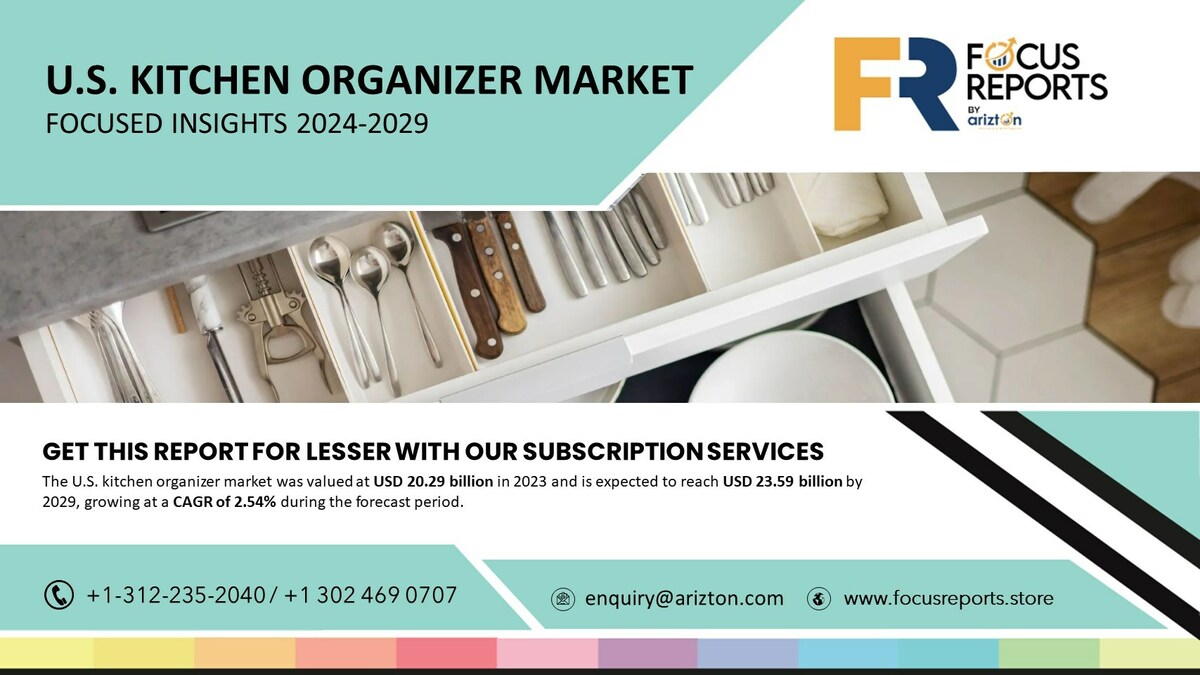 The US Kitchen Organizer Market to Gear Up with Increasing Demand for Home Improvement, the Market to Generate Revenue of $23.59 Billion by 2029 - Vimarsana News