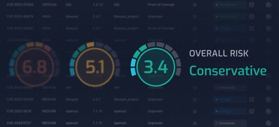 The NetRise Platform now supports VEX allowing customers to efficiently track and convey risk in XIoT and software assets. The image depicts the Risk Score of an asset reducing as the organization applies VEX statuses to vulnerabilities.