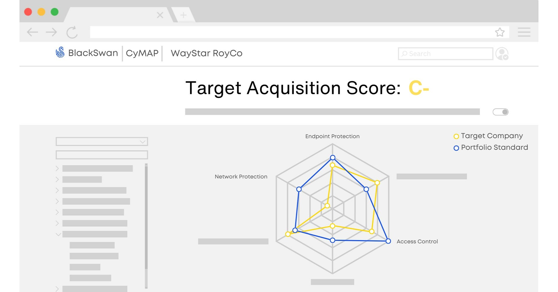 Private Equity Firms Gain Enhanced Cyber Due Diligence and Portfolio Assessments with New Tool from BlackSwan Cyber