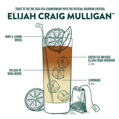 Elijah Craig Mulligan cocktail