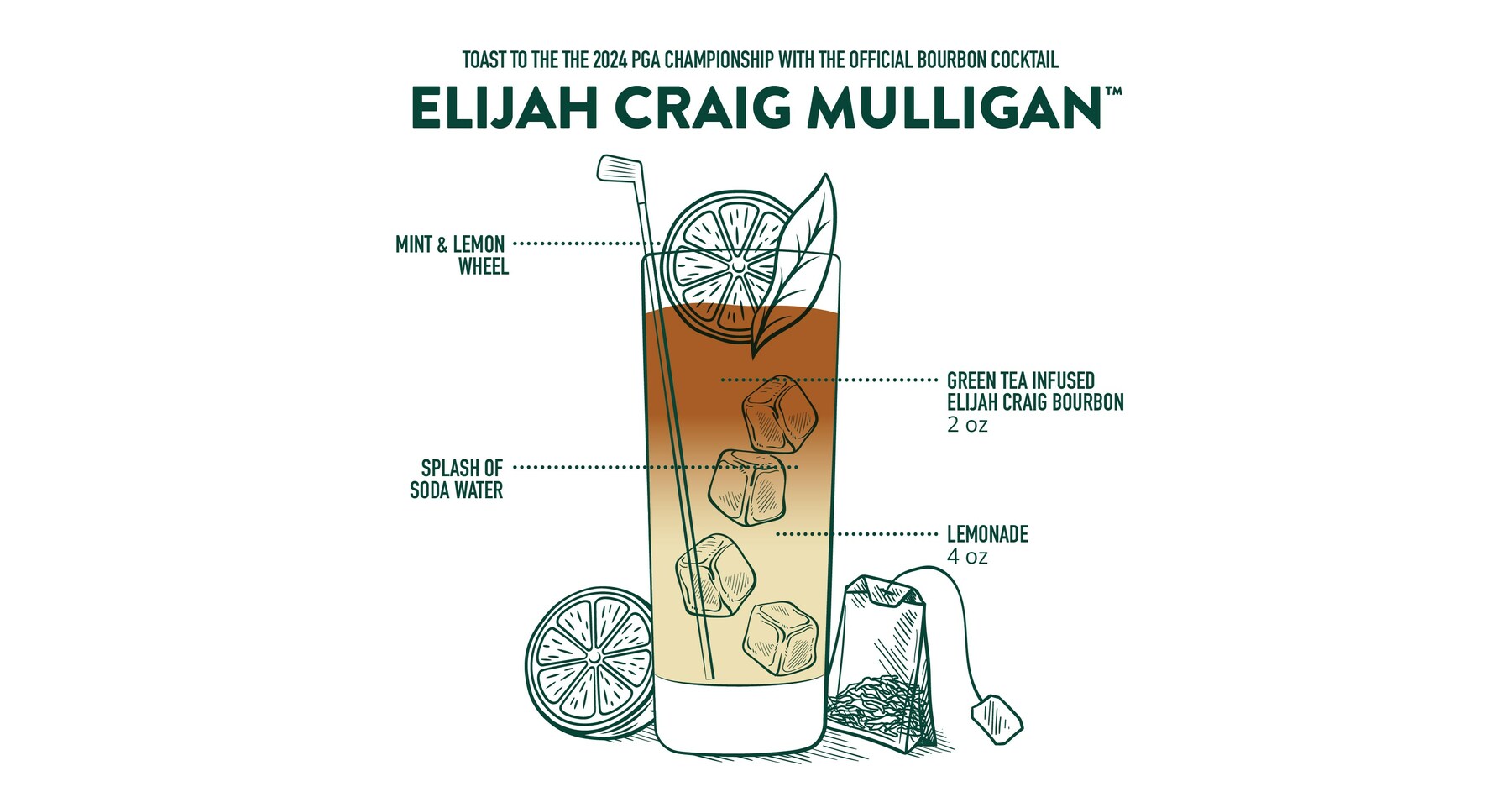 Elijah Craig Bourbon Introduces "The Mulligan" as Official Bourbon