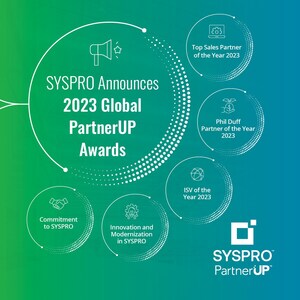 SYSPRO Announces Winners of Global PartnerUP Awards 2023