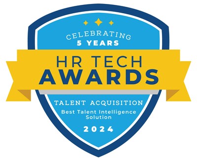 Analyst firm names isolved Predictive People Analytics “Best Talent Intelligence Solution” for 2024.