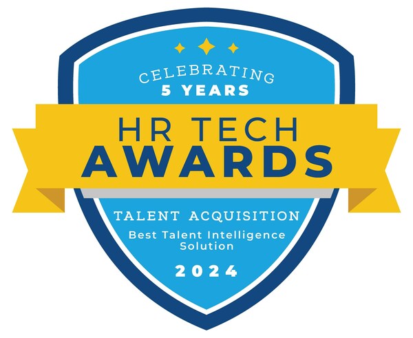 Analyst firm names isolved Predictive People Analytics “Best Talent Intelligence Solution” for 2024.