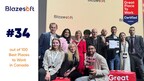 Blazesoft Recognized with Inclusion on the 2024 Best Workplaces™ in Canada List