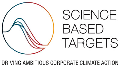 TOTO's strict environmental objectives, aligned with the SBTi's "1.5C target", highlight its proactive strategy to limit global warming in accordance with the Paris Agreement's most ambitious standards. These objectives are integral to TOTO's broader plan to reach carbon neutrality by 2050.