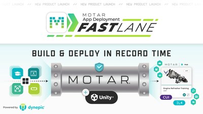 Dynepic's MOTAR Fastlane has leveled-up the process for software applications to inherit MOTAR security controls, deploy to an IL4 environment, and deliver to approved devices (even XR headsets!) in weeks instead of years.