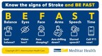 People Think They Know More about Stroke Warning Signs than They Actually Do According to a New MedStar Health Survey